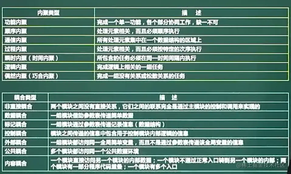 image-20211027184303638