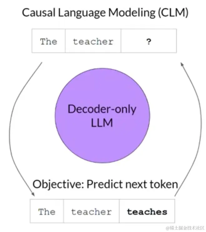 image-20231006155720186