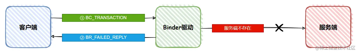 1684567039308.png