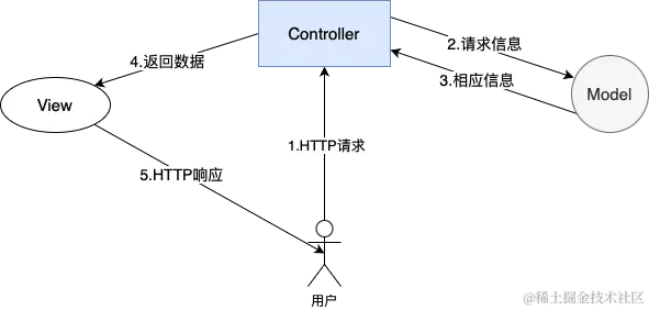 Untitled Diagram.drawio-2.png