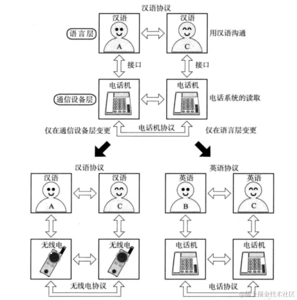 image-20240215151940919