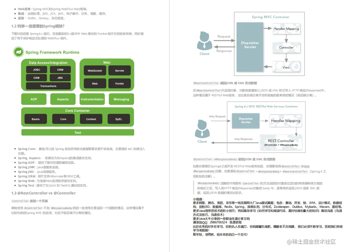 阿里最受追捧的「中高级技术核心」，助我拿下菜鸟offer，附面经