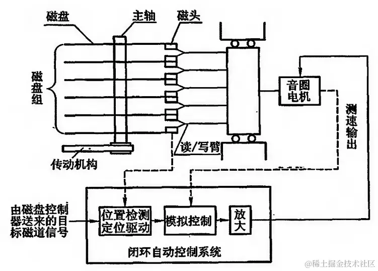 image-20240221183604478