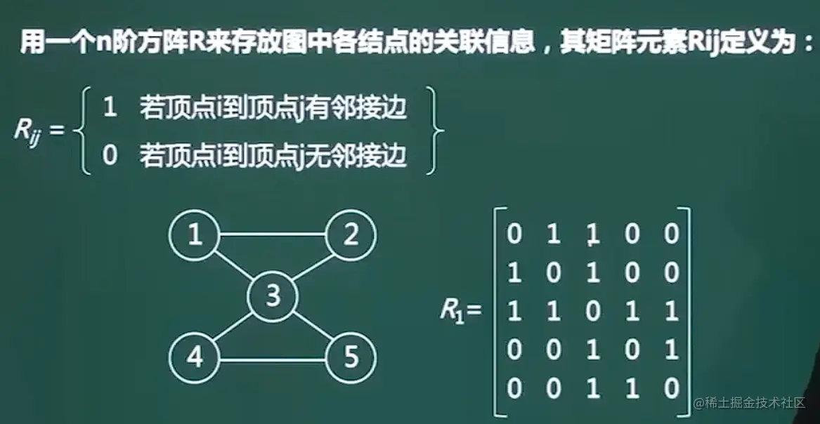 image-20211028163025934