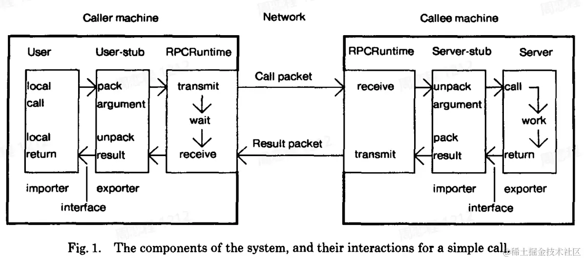 image-20230210113709201