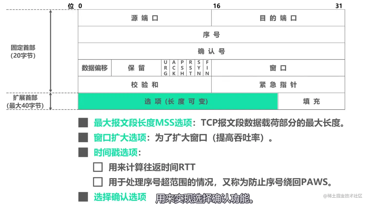 image-20211103111907475