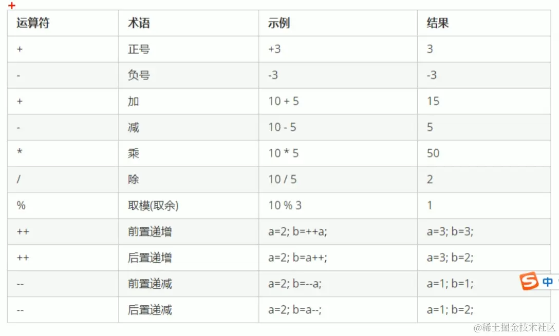 image-20231226233319668