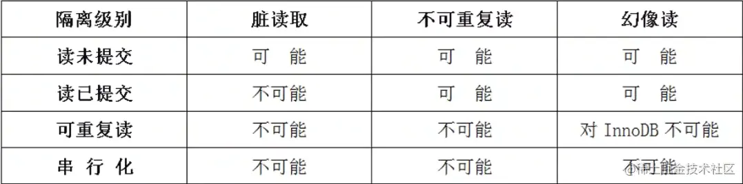 image-20220608005617585