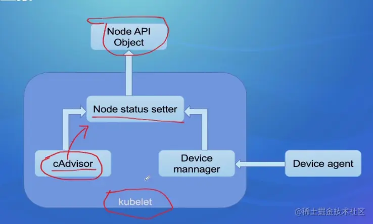 image-20220824170000507