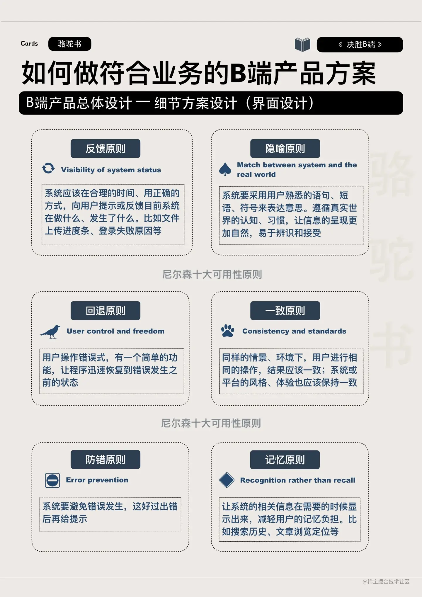 B端产品设计总流程-细节方案设计-界面设计.jpg