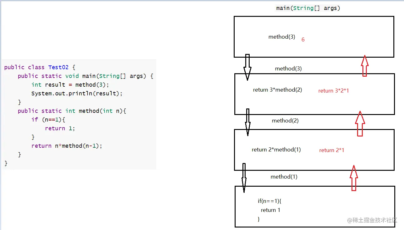 image-20220221115117470