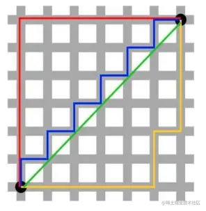 image-20220610160710815