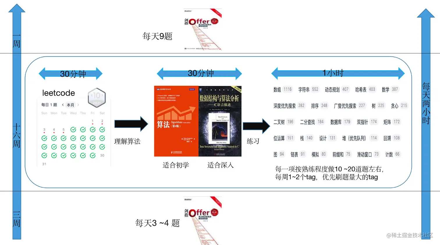 image-20211029205229001