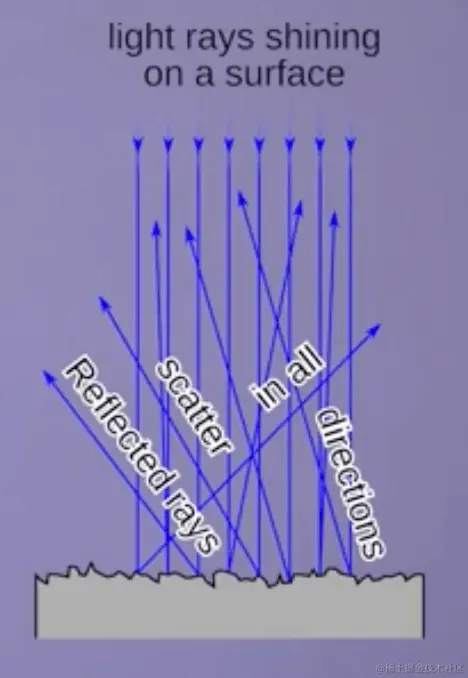 image-20240107095905173