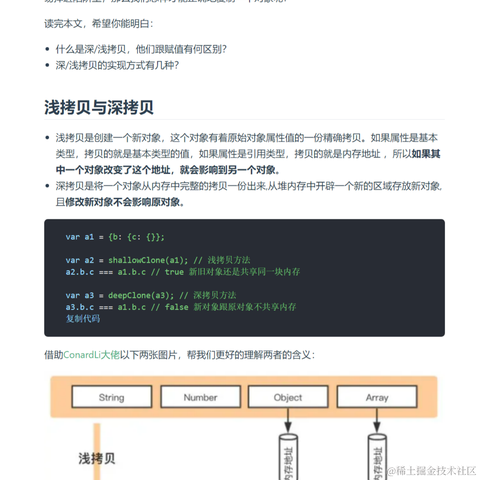 艾编程前端博客于2022-09-29 04:10发布的图片