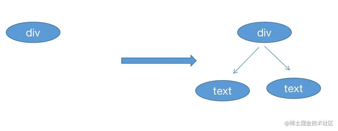 image-20220623093336337