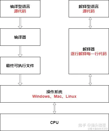 v2-40b5af66cefabec053f4025e68d3bdeb_720w