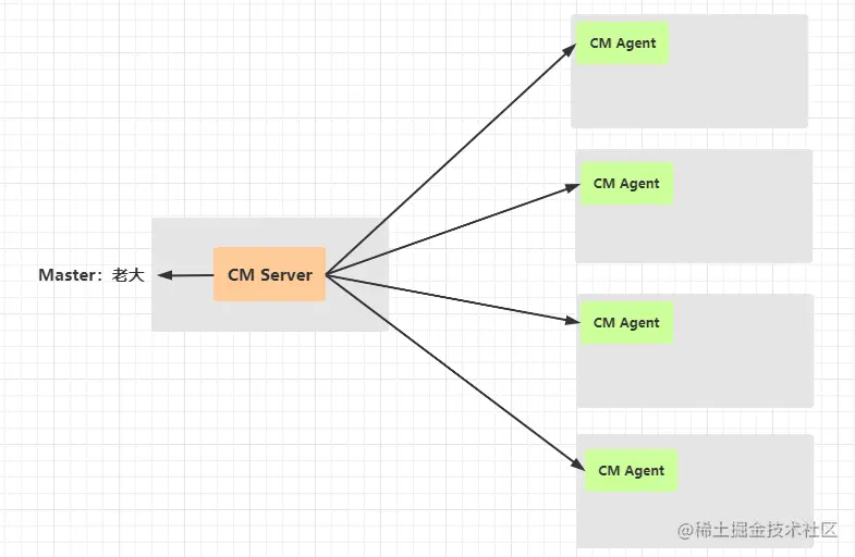 image-20210520171157255