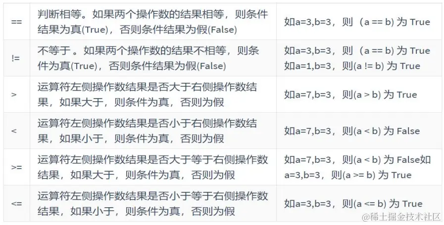 image-20231118204143645