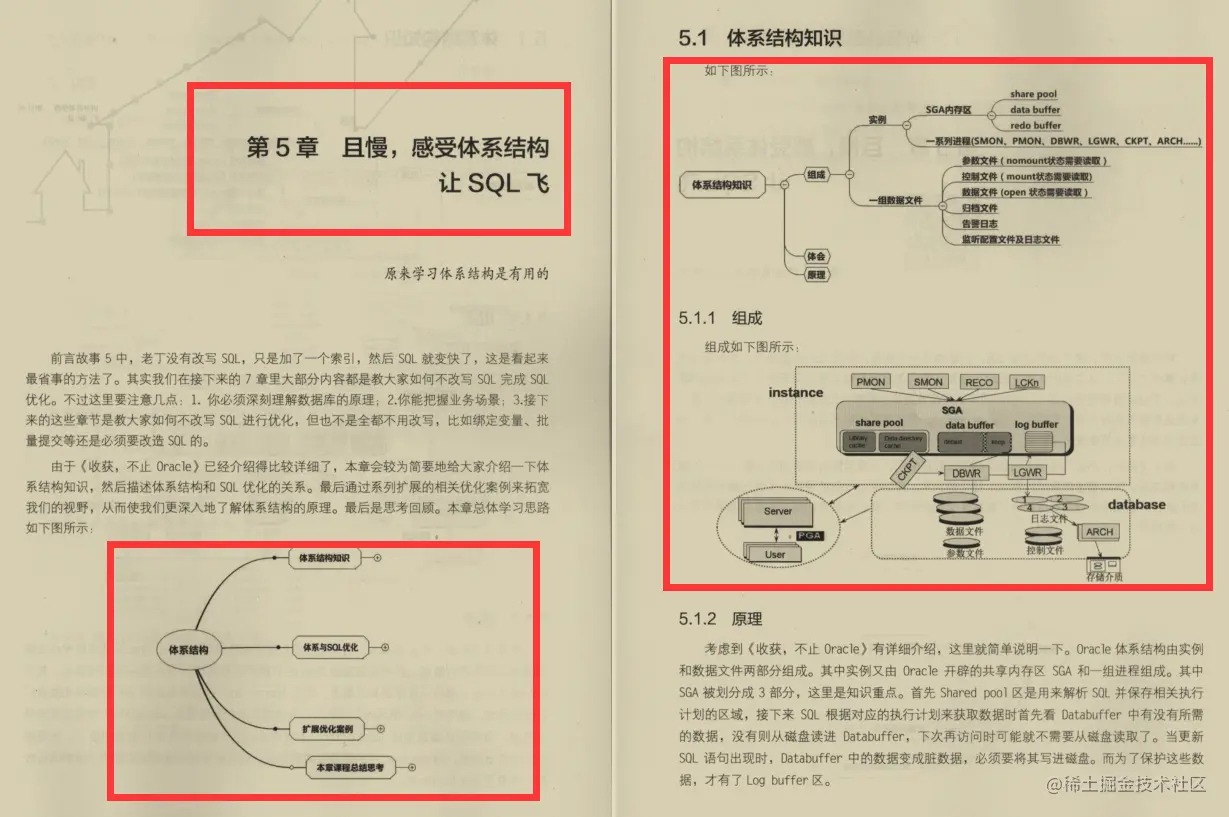 阿里P8纯手写SQL文档：收获不止SQL优化抓住SQL的本质