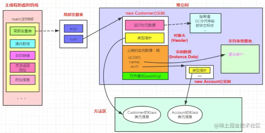 image-20210627174946976