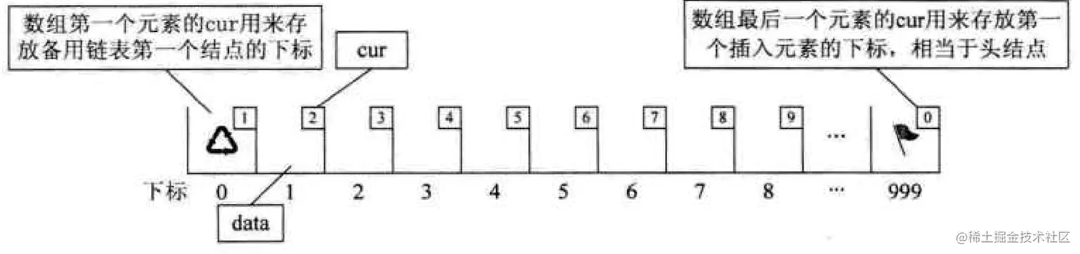 image-20220409202434331