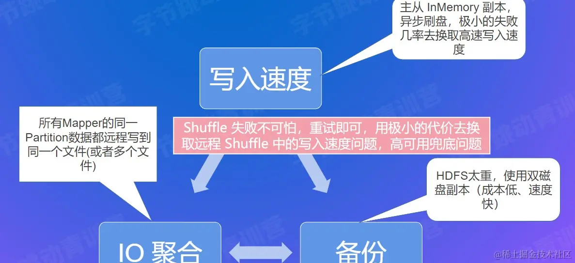 屏幕截图 2022-08-02 084536.jpg