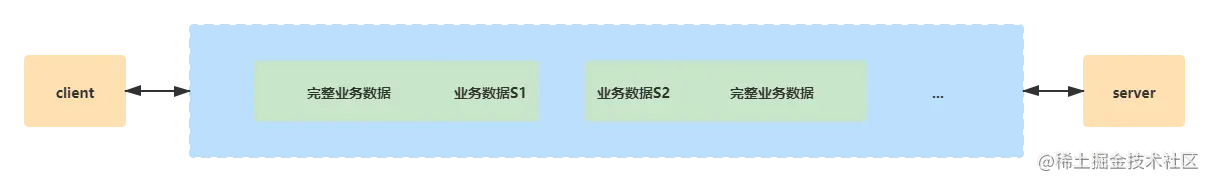 半包粘包-3.png