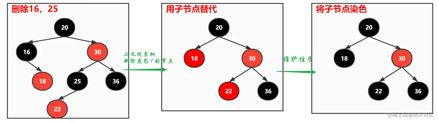 image-20221111193642638