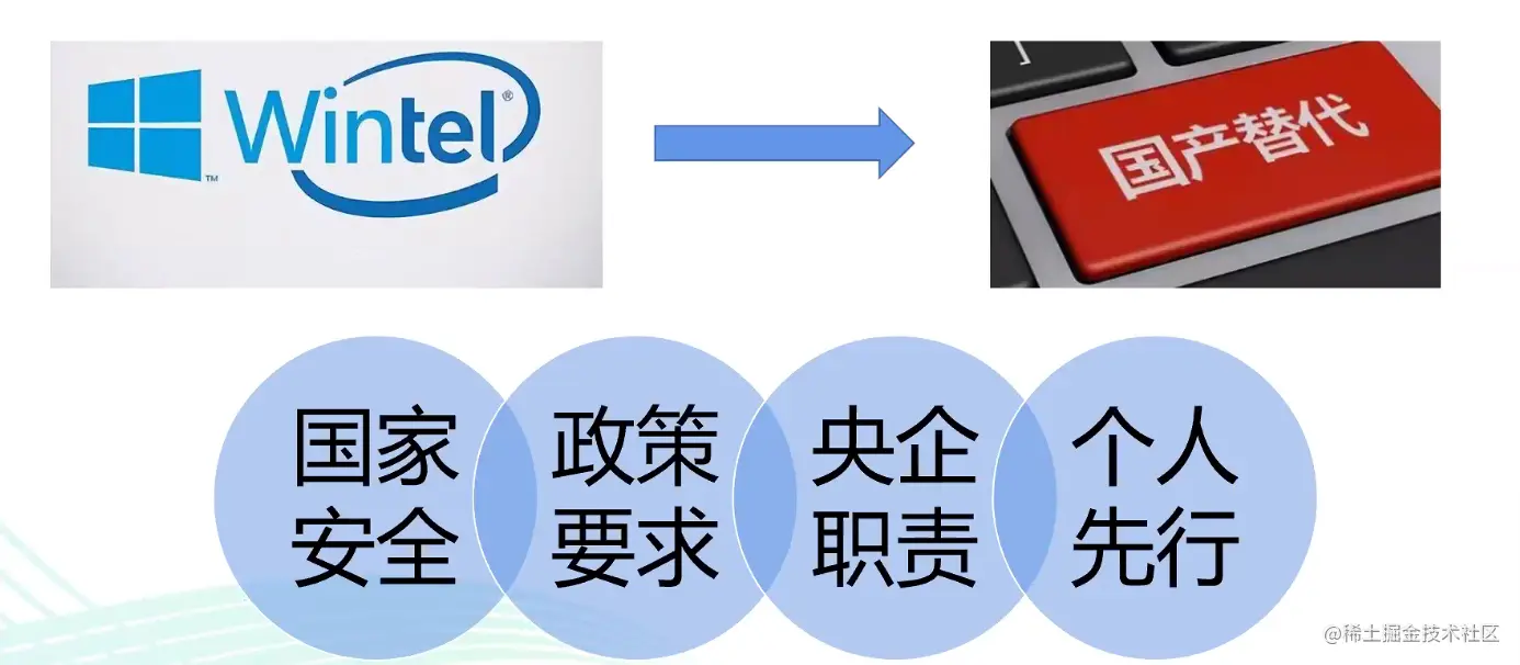 image-20221230150827571