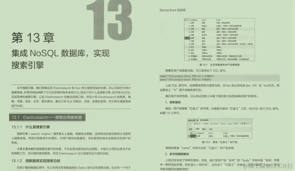 阿里技术官著作：434页“最全技术合集”：Spring实战派