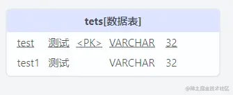 image-20220111151346434