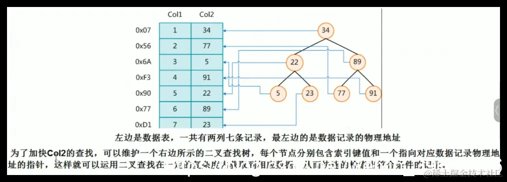 [外链图片转存失败,源站可能有防盗链机制,建议将图片保存下来直接上传(img-y3uDyl7w-1587797807580)(en-resource://database/31352:1)]