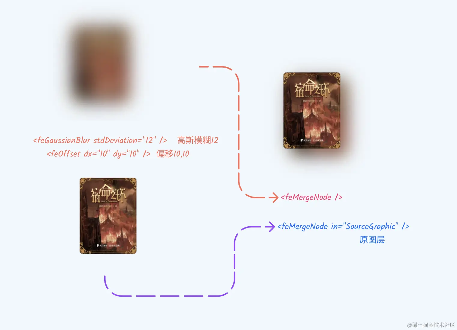 image-20240127155041021