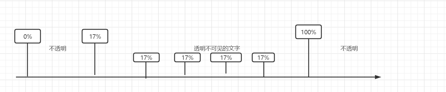 image-20211113195422074