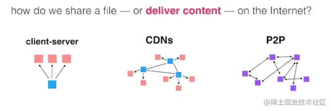 Pasted image 20211130220115.png