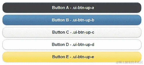 按钮和列表视图（.ui-btn-?）