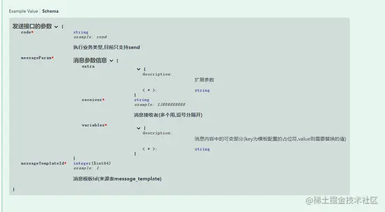 SpringBoot接入轻量级分布式日志框架（GrayLog）