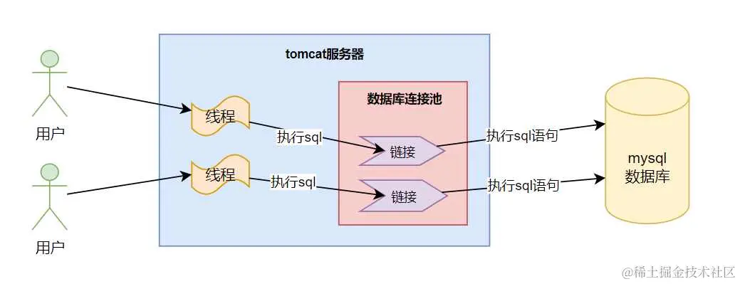 image-20231108090313369