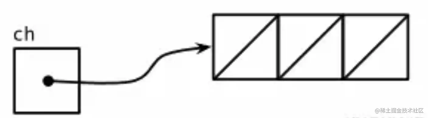 截屏2023-06-07 09.41.28.png