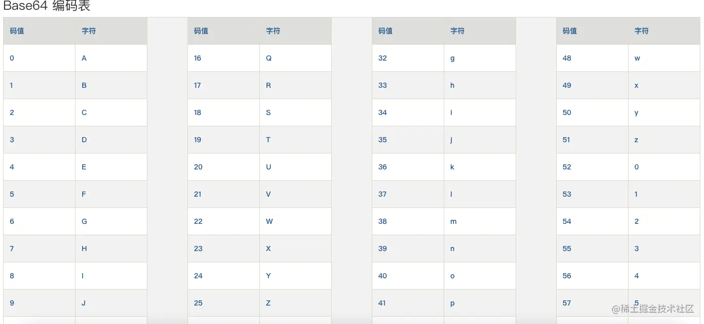 截屏2023-04-12 15.05.51.png