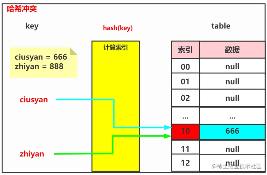 image-20221220142550613