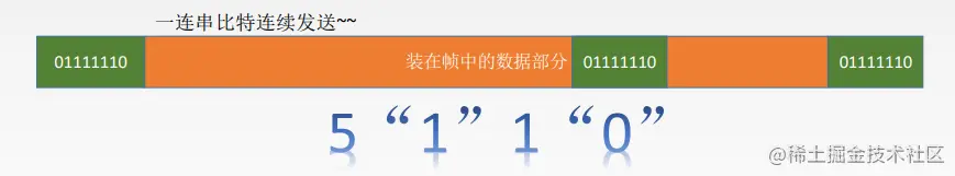 image-20220923101557671