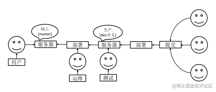 image-20210904191135798