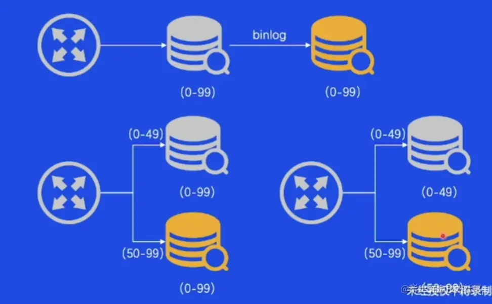 image-20230515193205161