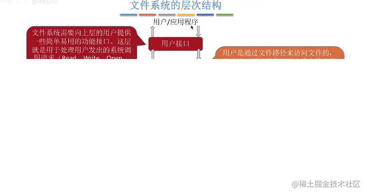 image-20220115180645397