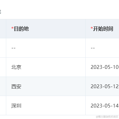 坚果派_坚果于2023-05-08 16:34发布的图片