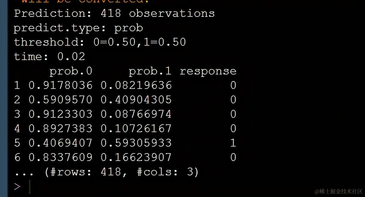 R机器学习：分类算法之logistics回归分类器的原理和实现