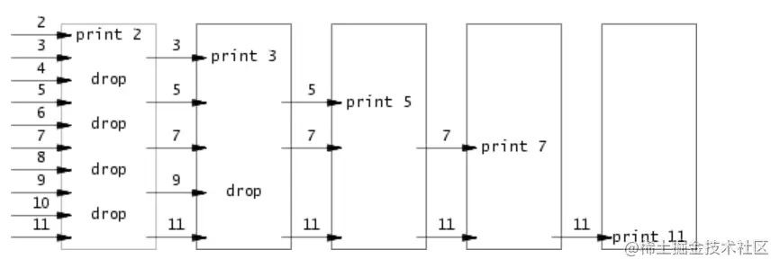 image-20220409170003500