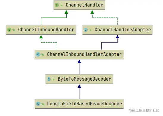 image-20210509150648708